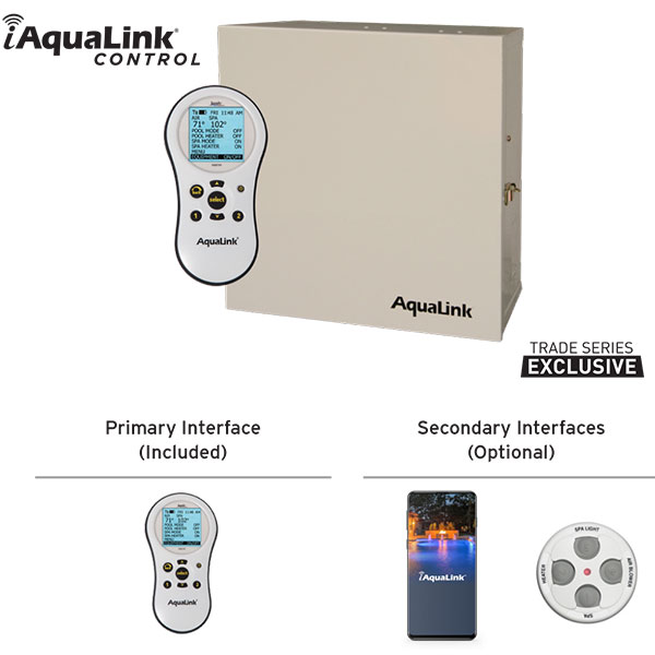 AquaLink PDA - Value Oriented Automation Image